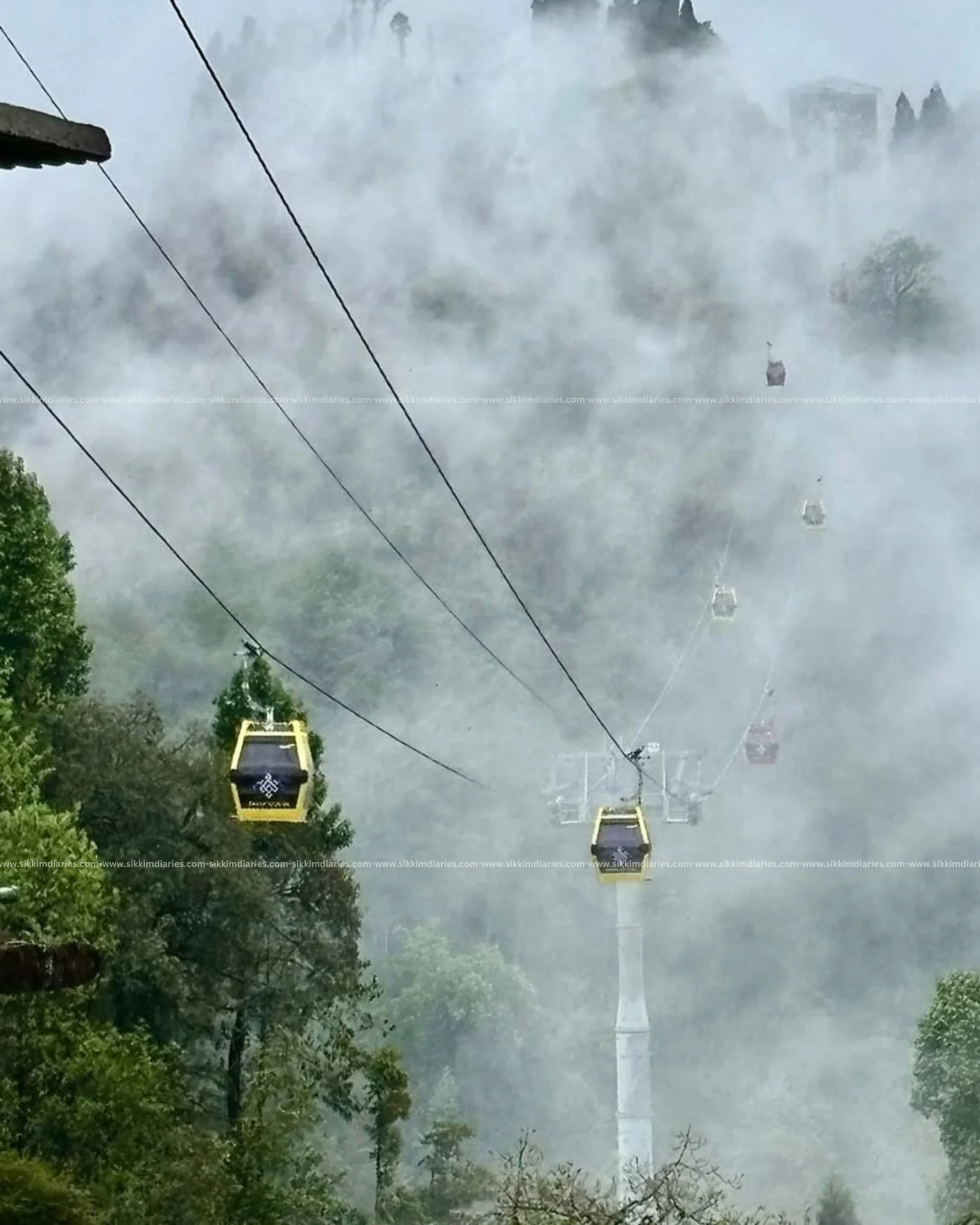 Pelling Ropeway – Experience the Sky Ride of West Sikkim
