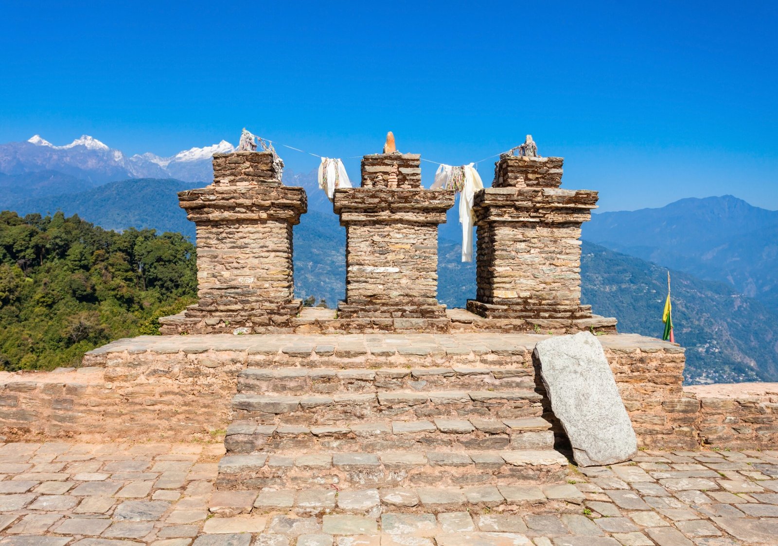 2N Gangtok & 2N Pelling